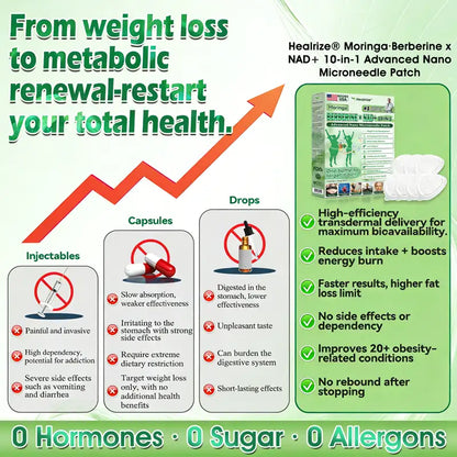 |🇺🇸 𝐎𝐟𝐟𝐢𝐜𝐢𝐚𝐥 𝐔𝐒 𝐒𝐭𝐨𝐫𝐞 |🧑‍⚕️🩺 𝐇𝐞𝐚𝐥𝐫𝐢𝐳𝐞® 𝐌𝐨𝐫𝐢𝐧𝐠𝐚 · 𝐁𝐞𝐫𝐛𝐞𝐫𝐢𝐧𝐞 × 𝐍𝐀𝐃+ 𝟏𝟎-𝐢𝐧-𝟏 𝐀𝐝𝐯𝐚𝐧𝐜𝐞𝐝 𝐍𝐚𝐧𝐨 𝐌𝐢𝐜𝐫𝐨𝐧𝐞𝐞𝐝𝐥𝐞 𝐏𝐚𝐭𝐜𝐡 — 𝐎𝐧𝐜𝐞 𝐃𝐚𝐢𝐥𝐲, 𝐕𝐢𝐬𝐢𝐛𝐥𝐞 𝐑𝐞𝐬𝐮𝐥𝐭𝐬 𝐢𝐧 𝟕 𝐃𝐚𝐲𝐬